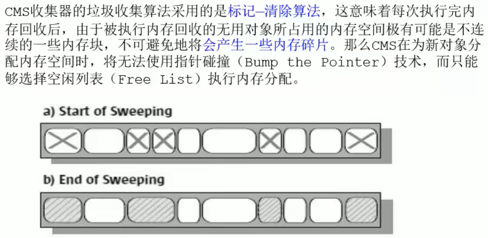 image-20220419221055338