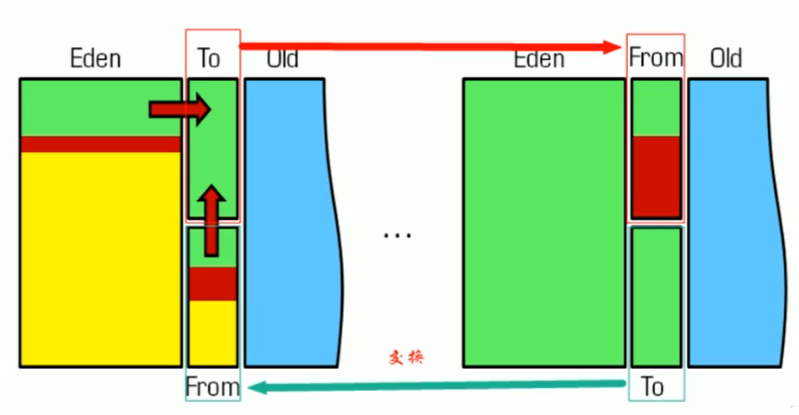 3a911b5f7d17bd00fda883623e4d831a