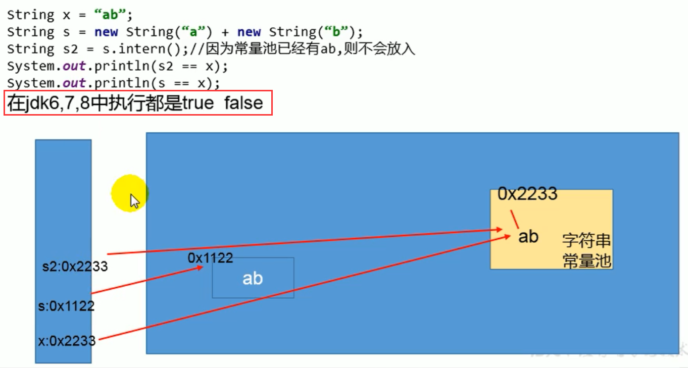 image-20220417113442351