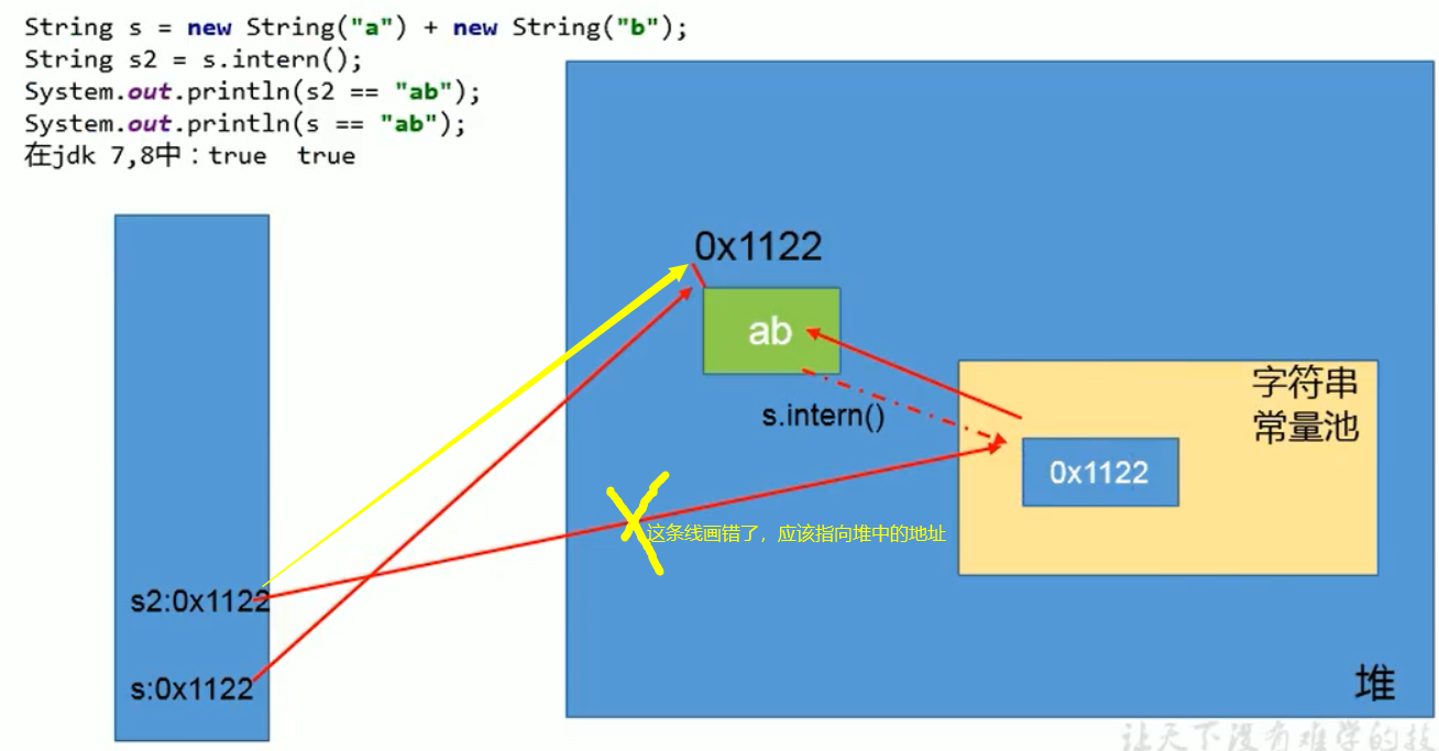 image-20220417122358876