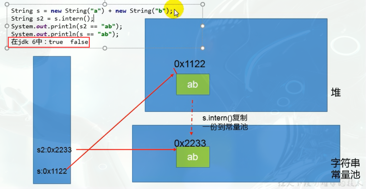 image-20220417113311363