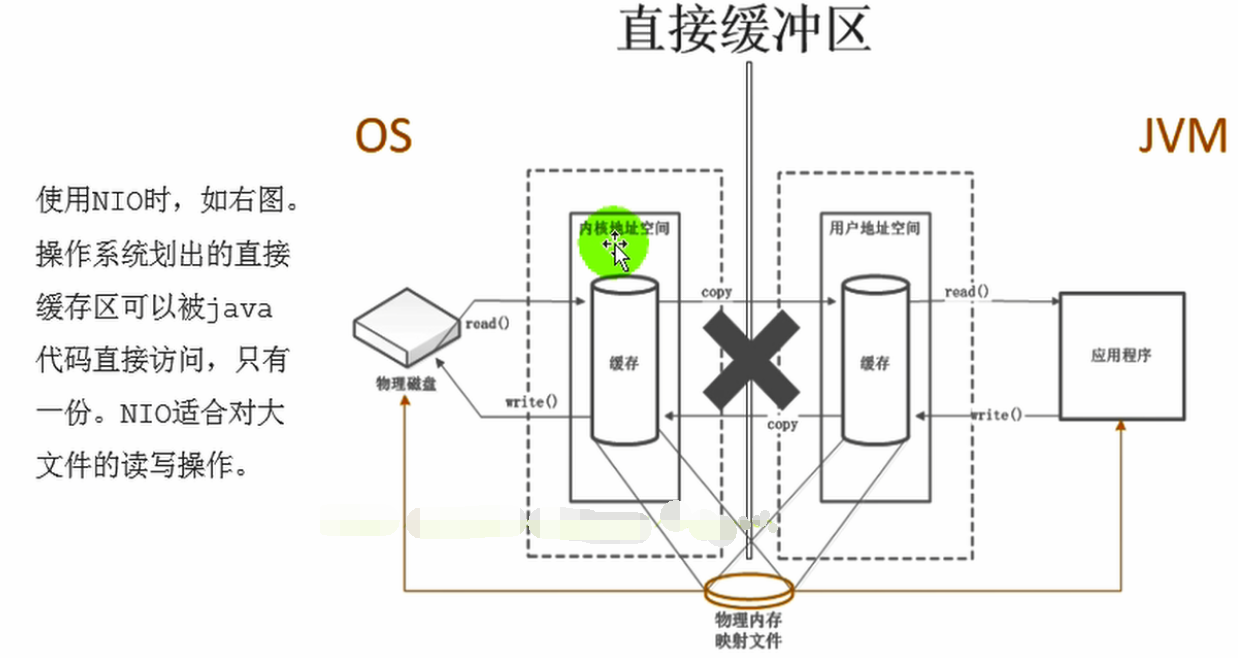 image-20220415122843586