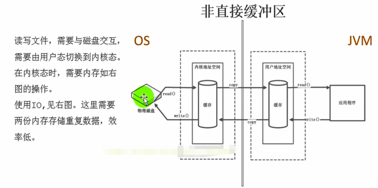 image-20220415122632912