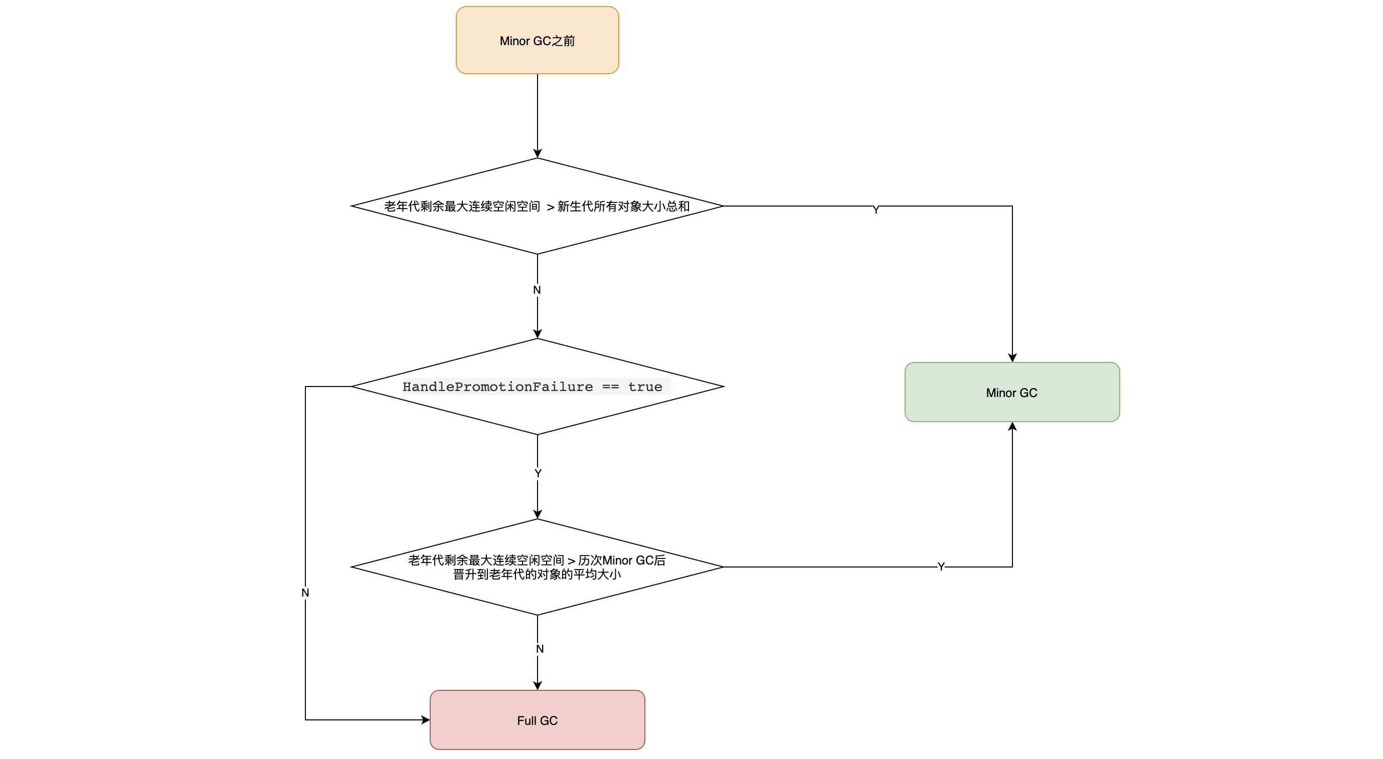 8cb0d09a93dc4285bb0cae82f27e7976