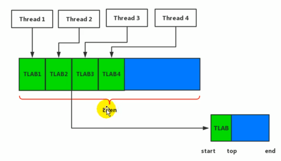 90162691ef6b0f4dc96be1c1ab02dc8b