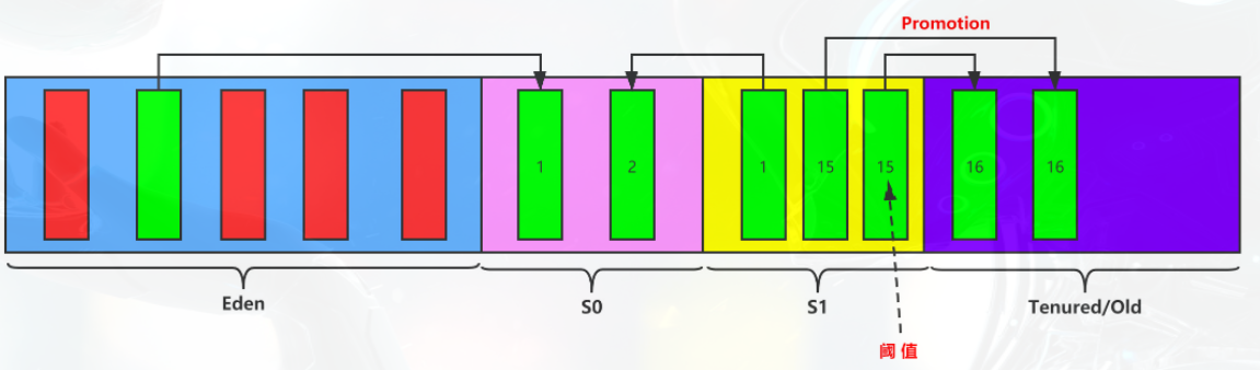 image-20220413182916927