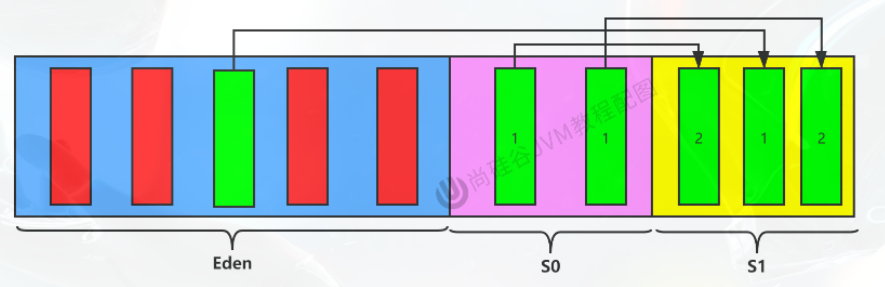 image-20220413182849438