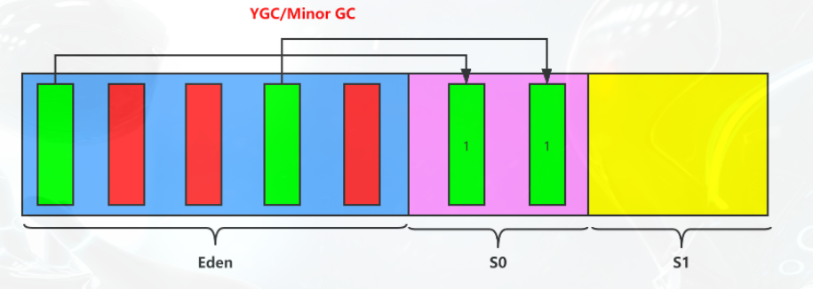 image-20220413182654797