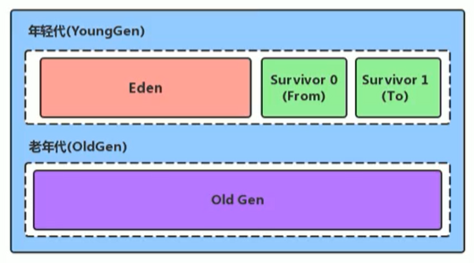 f3ee86daaf5076fe22265ffcaa831175