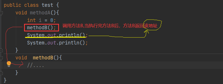 image-20220413113249804