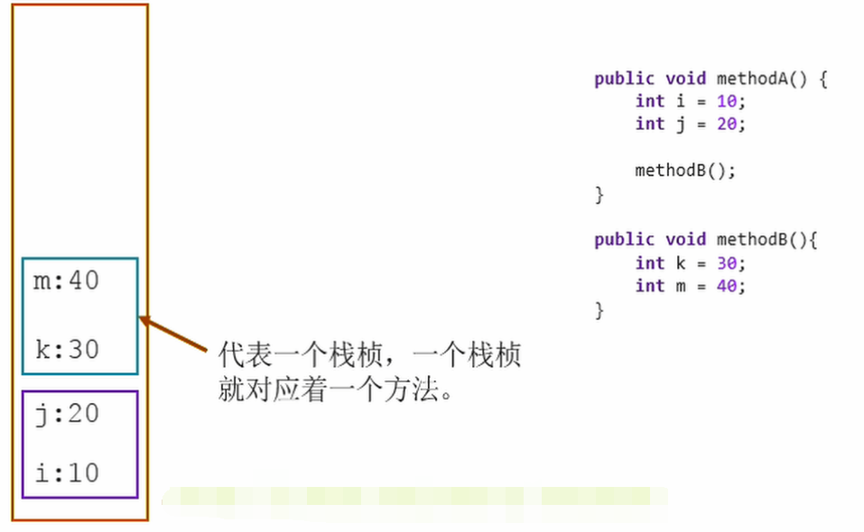 image-20220412010800247