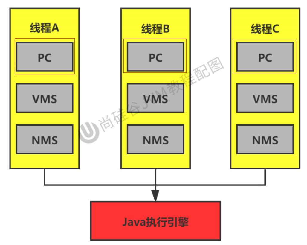 image-20220411230847662