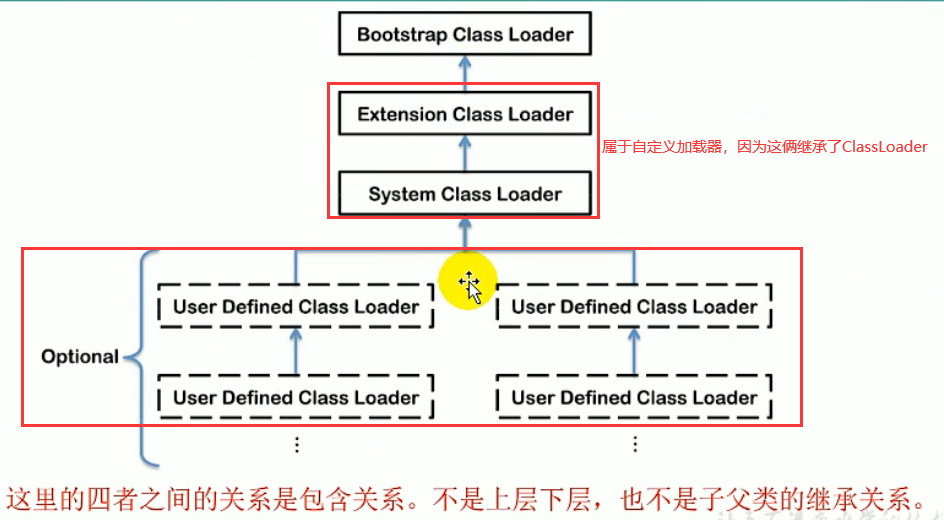 image-20220411143534630