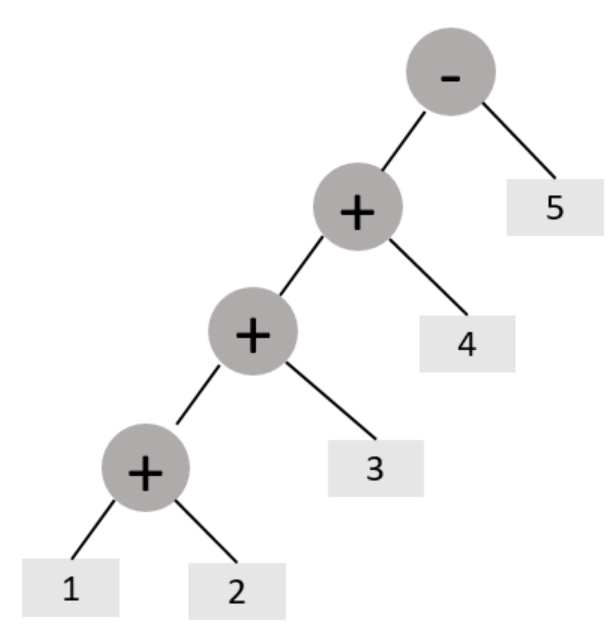 image-20200215225227616