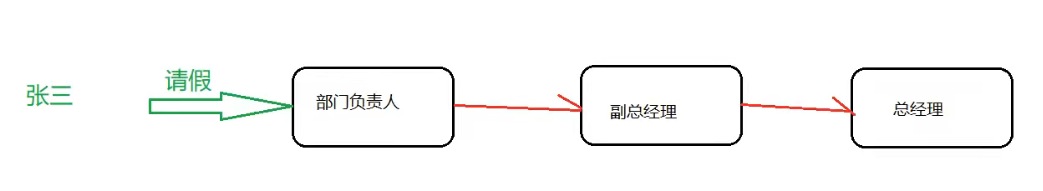 image-20220507154823827