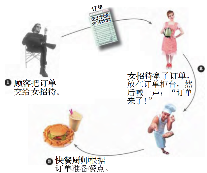 image-20200211130313251