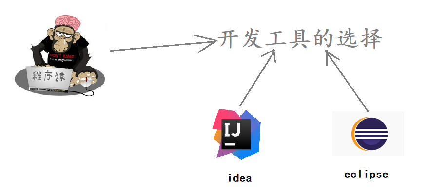 image-20200210144457478