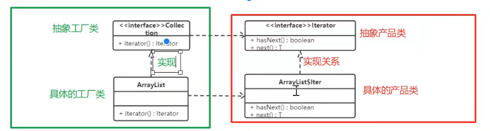 image-20220505121702949
