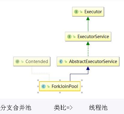 image-20220511173550427