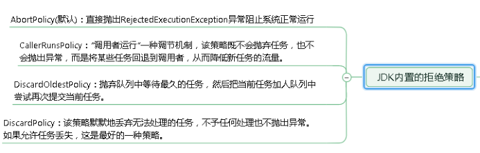 image-20220511151946022