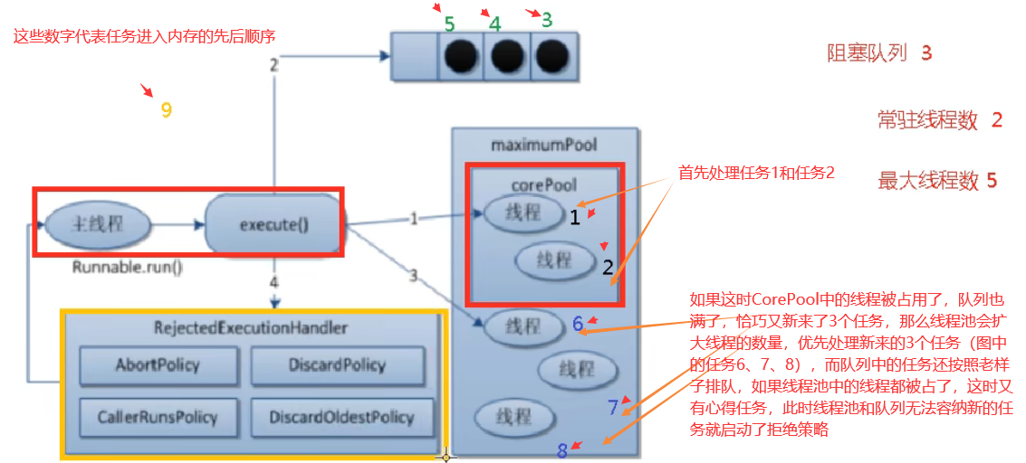 image-20220511171250401