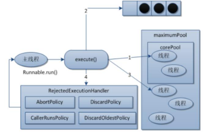 image-20220511151810302