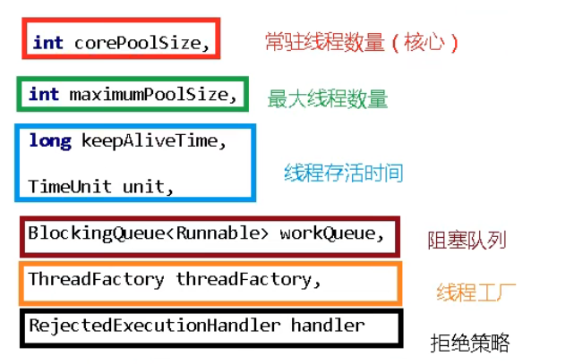 image-20220511164701204