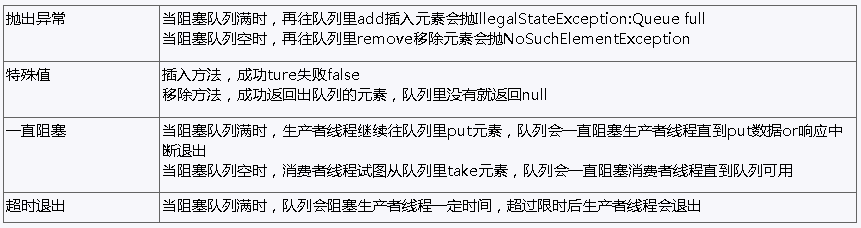 image-20220511115719348