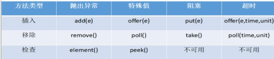 image-20220511115711361