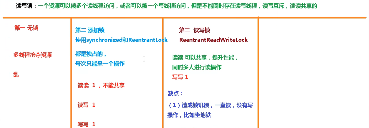 image-20220511110821569