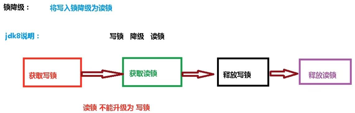 image-20220511113610666