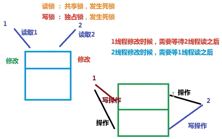 image-20220511102423492