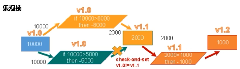 image-20220511102412995