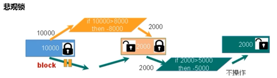 image-20220511102401954