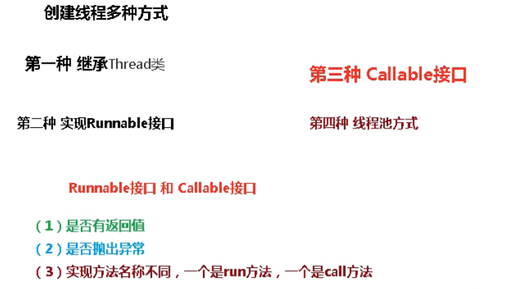 image-20220510210336355