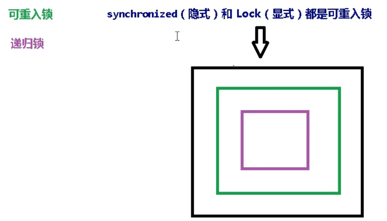 image-20220510181712007