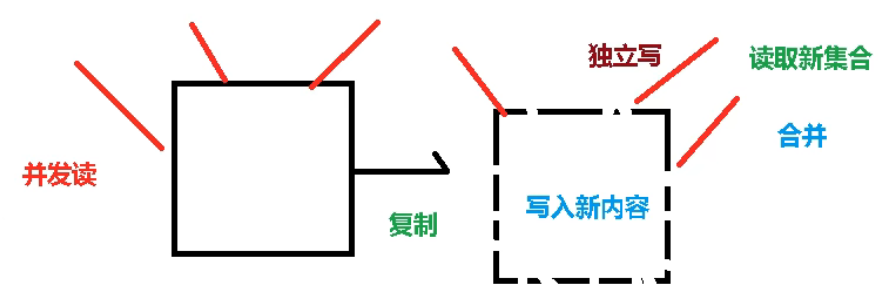 image-20220510120255527