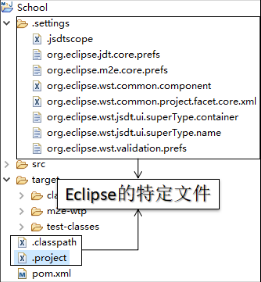 image-20220512233824983