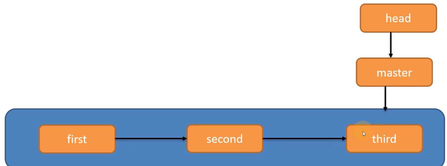 image-20220512105444390