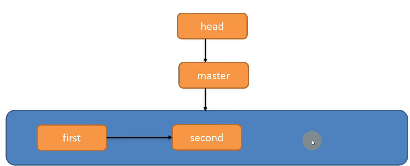 image-20220512105411463