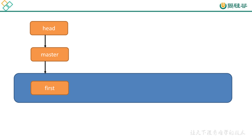 image-20220512105232158