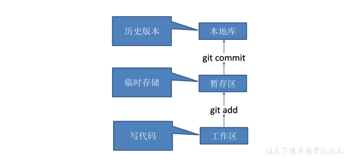 image-20220512001924789