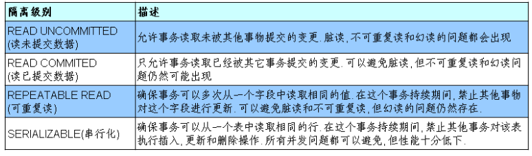 image-20220519183909724