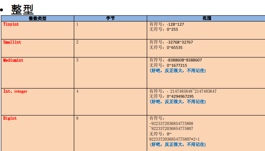 image-20220519170008354