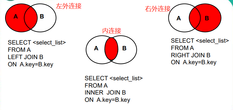 image-20210630103808310