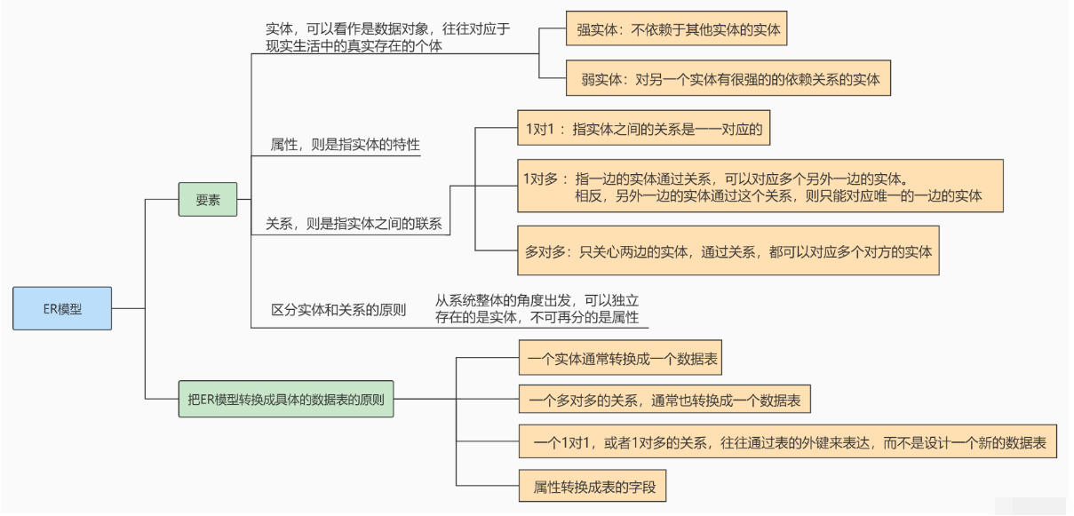 image-20220605221801450