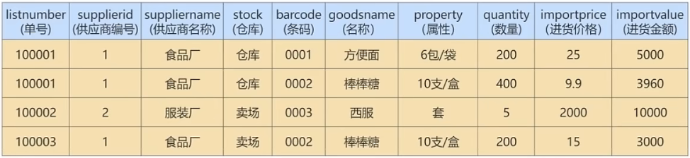 image-20220605183205291