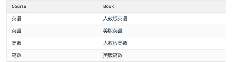 image-20220605111823134