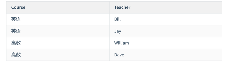 image-20220605111742366