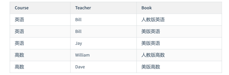 image-20220605111547781